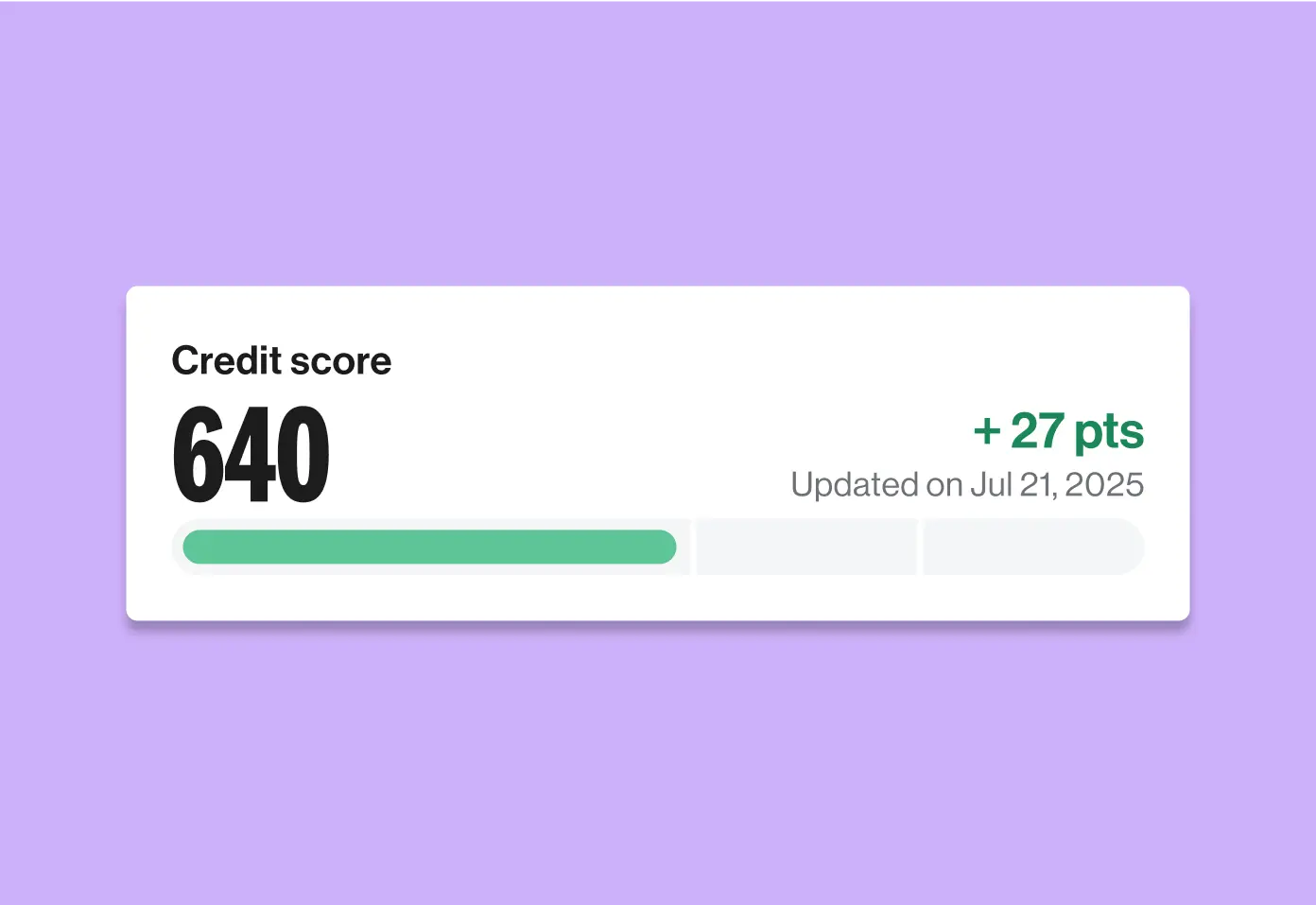 track your credit score progress after using the believe secured credit card